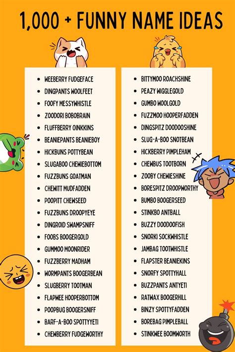 Funny & Sarcastic Names for Your Impulse Buys