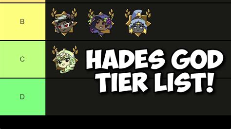 Gameplay Mechanics & God-Tier Features