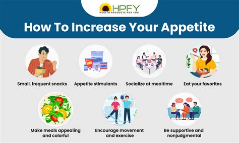 Get Well Soon & Get Your Appetite Back
