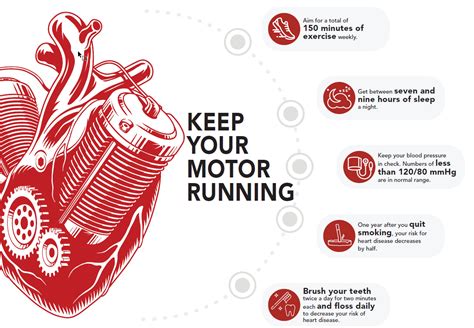 Get Your Motor Running: Wishes for the New Driver