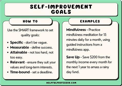 Goals for Growth & Self-Improvement