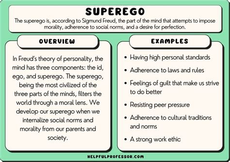 Greetings Approved by the Superego
