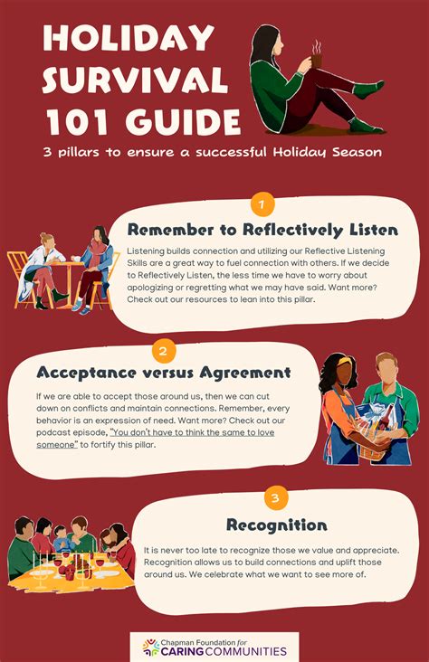 Harmonious Holiday Wishes: Using Musical Metaphors