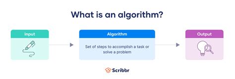 Heartfelt & Human: When an Algorithm Just Won't Do