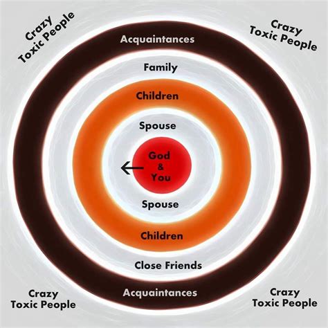 Heartfelt & Personal: For Your Inner Circle