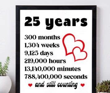 Heartfelt Tributes to a Quarter-Century of Love