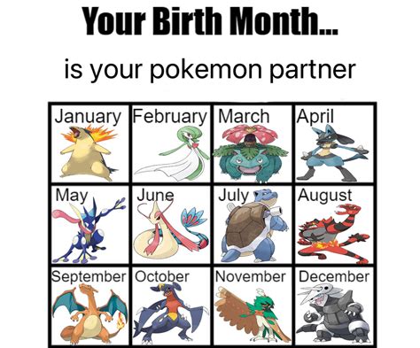 Heartfelt Wishes from Your Pokémon Partner