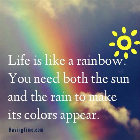 Heartfelt Words for Both Sun & Rain