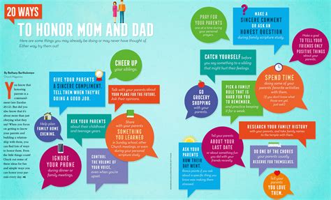Honoring Parents: Our First and Forever Gurus