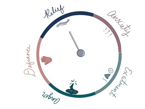 Hopeful & Eager: After Making a Great New Connection