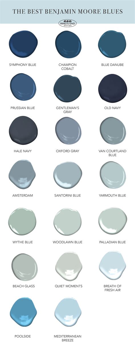 Inspired by the Color Swatch: Messages Using Iconic Benjamin Moore Names