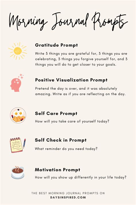 Journal Prompts for the 'Morning View' Soul