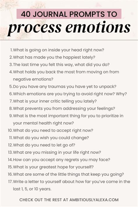 Journal Prompts for Untangling the Feeling