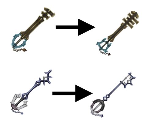 Keyblade-Sharp & Short Messages (For Texts & Gift Tags)