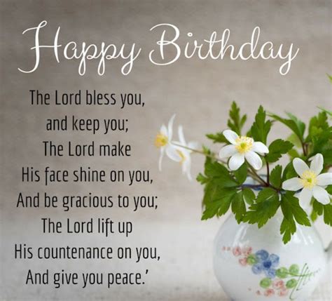 Keyword Analysis: "christian birthday wishes"