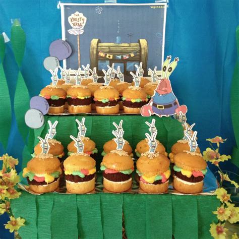 Krabby Patty Birthday Wishes