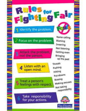 Lessons in 'Fighting Fair' and Finding Your Way Back