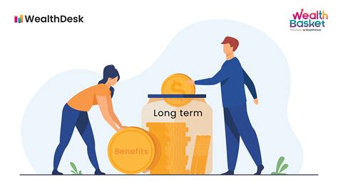 Long-Term Wishes for Profitability: Beyond the Initial Investment