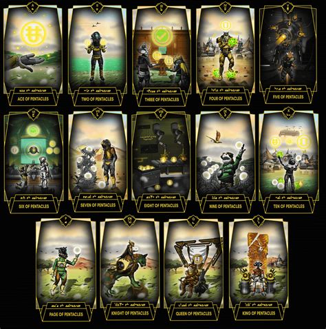 Lore-Inspired Wishes for the Dedicated Guardian