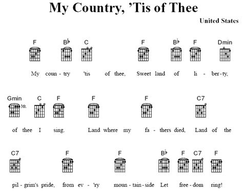 Lyrical Chord Chart (Lyrics with Chords Above)