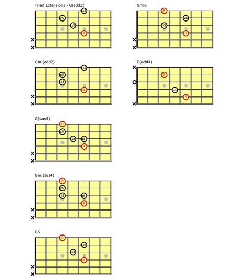 Lyrical Cues: Matching Chords to a Heavy Heart