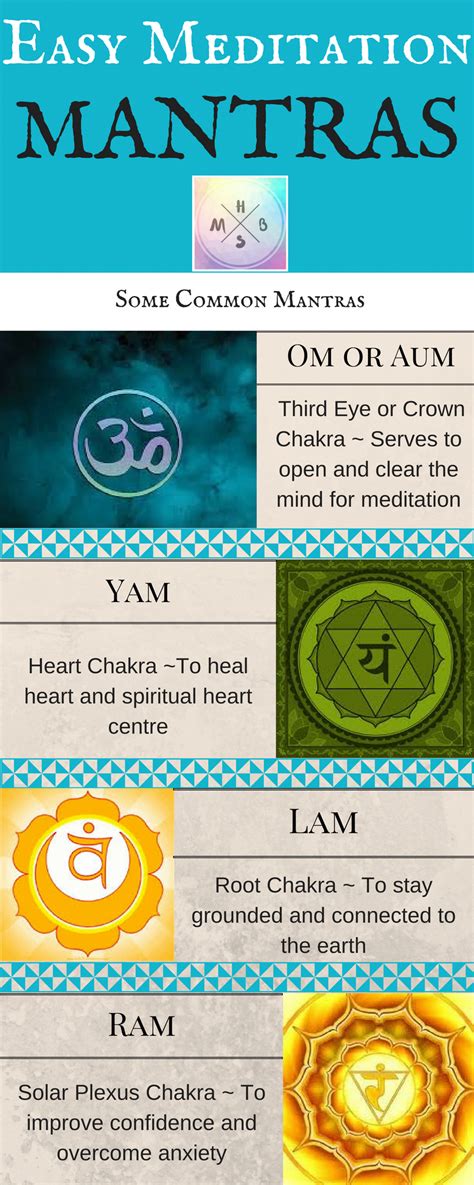 Mantras for the Determined Solo Guardian