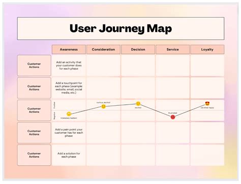 Mapping Your Infinite Journey