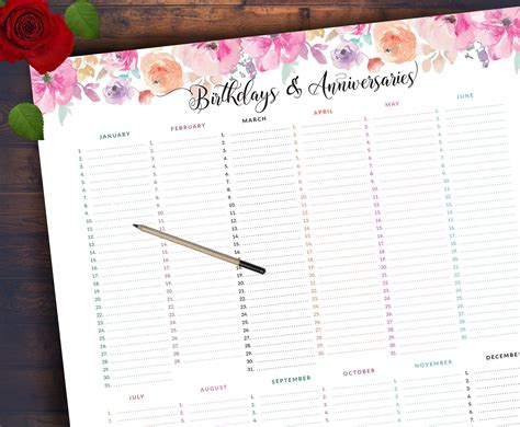 Marking the Calendar: Notes for Anniversaries and Birthdays in Heaven