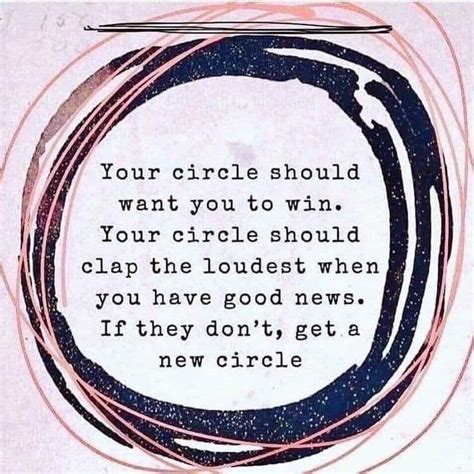 Messages Celebrating Your Circle