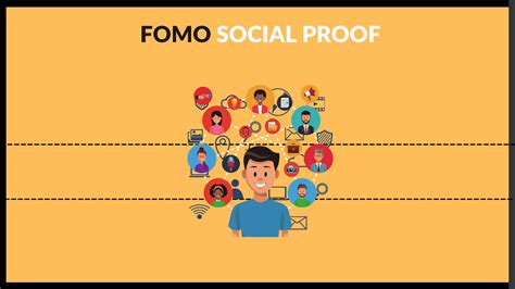 Messages Designed to Induce Maximum FOMO