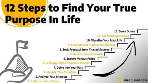 Messages for Finding Your True Life Path