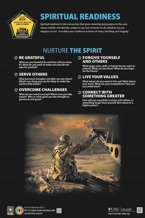 Messages of Hope and Spiritual Readiness