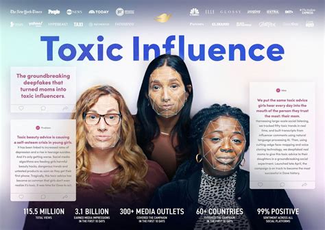 Metaphorical Endings: For the 'Death' of a Toxic Influence