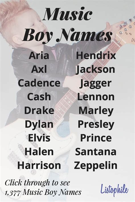 Modern & Melodic Names