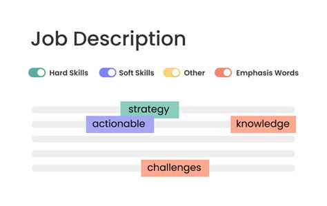 More Than Just 'Stuff': Experience-Based Wish Lists