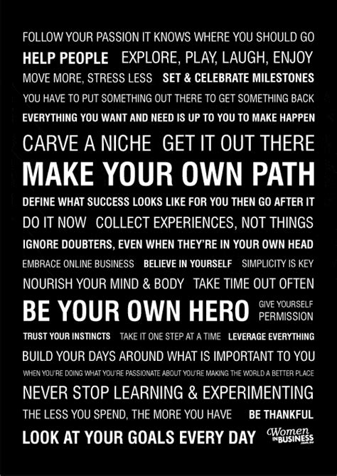 Motivational Manifestos for My Year Ahead