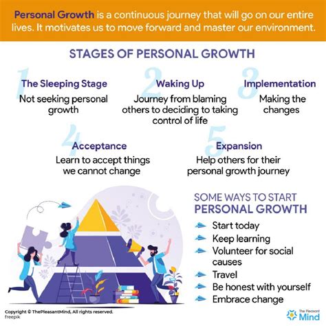 Motivational Wishes for a Year of Growth