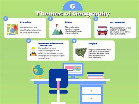 Nature's Grand Design: How Geography Wrote the First Chapter