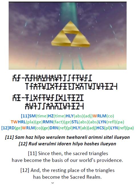 Navi-gational Notes & Hylian Humor