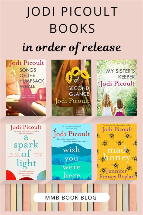 Navigating the Waves: A Comprehensive Synopsis of Jodi Picoult's 'Wish You Were Here'