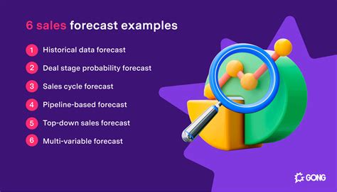 Notes of Appreciation for Your Forecasts