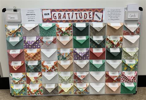 Notes of Gratitude for Community Heroes