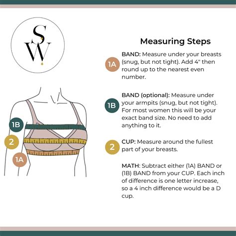Notes to Add to Your 'Simple Wishes Pump Bra' Gift