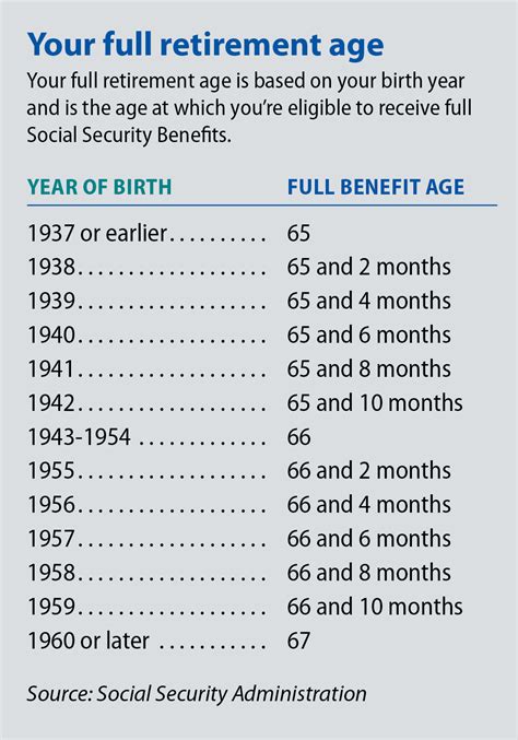 Offering Hope & Alternatives if the Age Limit Has Passed