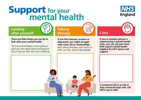 Offers of Action: Practical Messages of Support