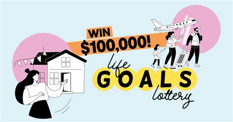 On Career Goals & Lottery-Level Luck
