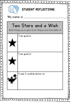 Personal Reflections on The Wish