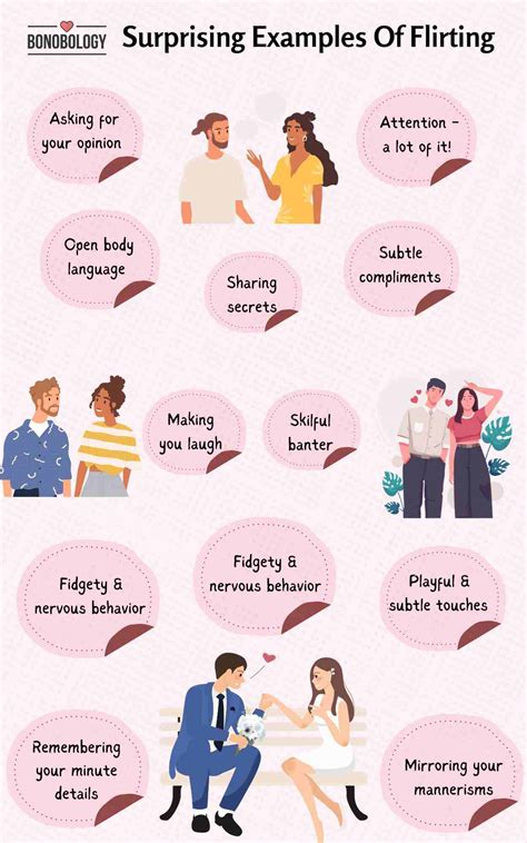 Playful & Flirty Prompts