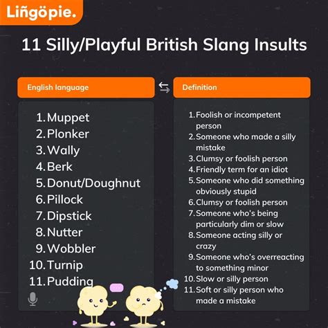 Playful Pokes & Silly Insults