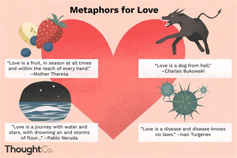 Poetic Metaphors for a One-Sided Love